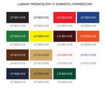 Laminaty grawerskie przemysłowe