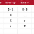 Ręczny numerator ustawiany 05010 - 10 cyfr wysokość tekstu 5 mm - 5