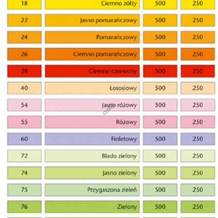 Papier kolorowy Rainbow 80 i 160g